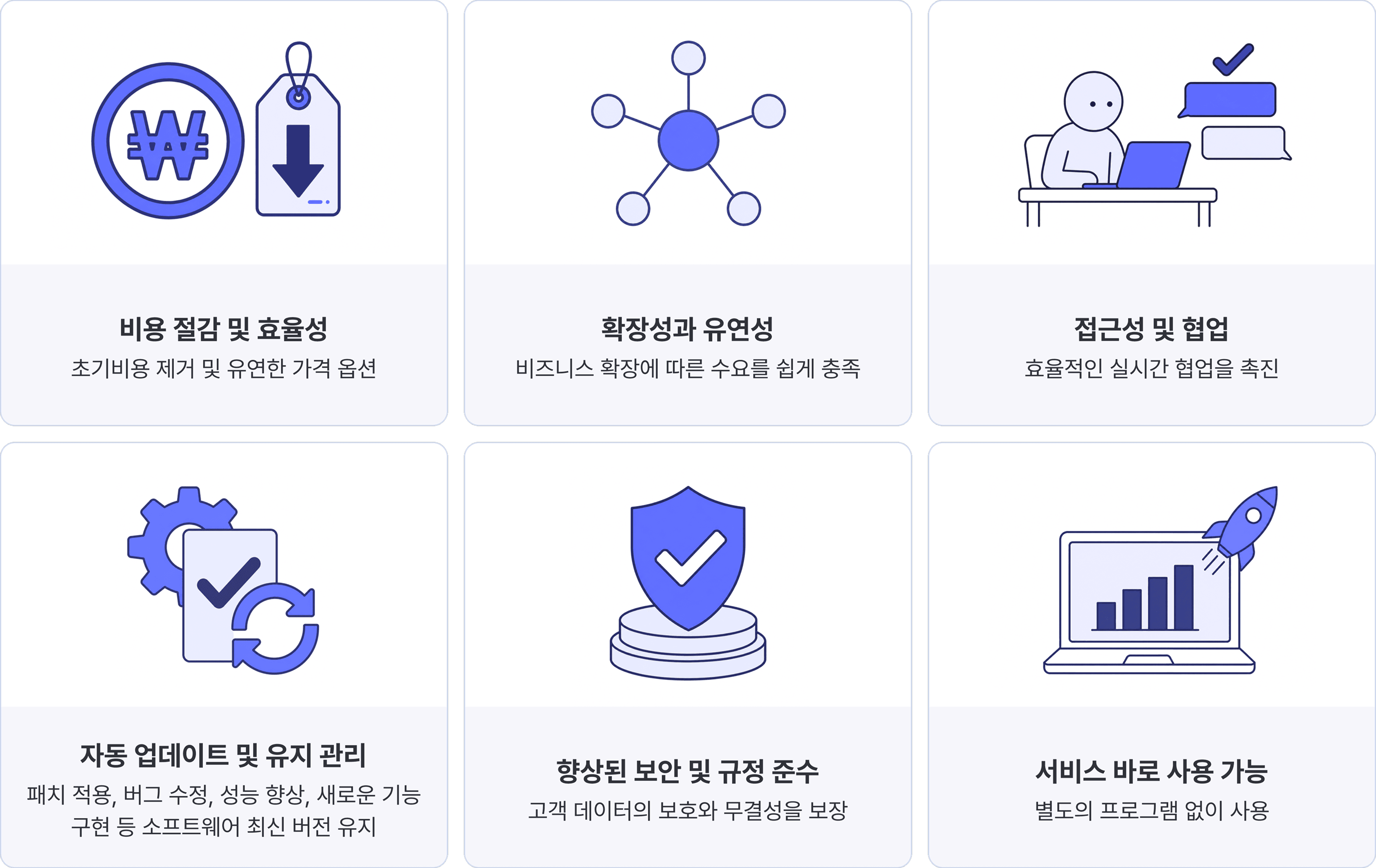 도입 효과