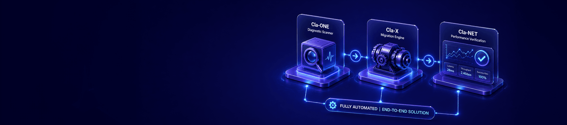Product · Service / Cloud Solution Image