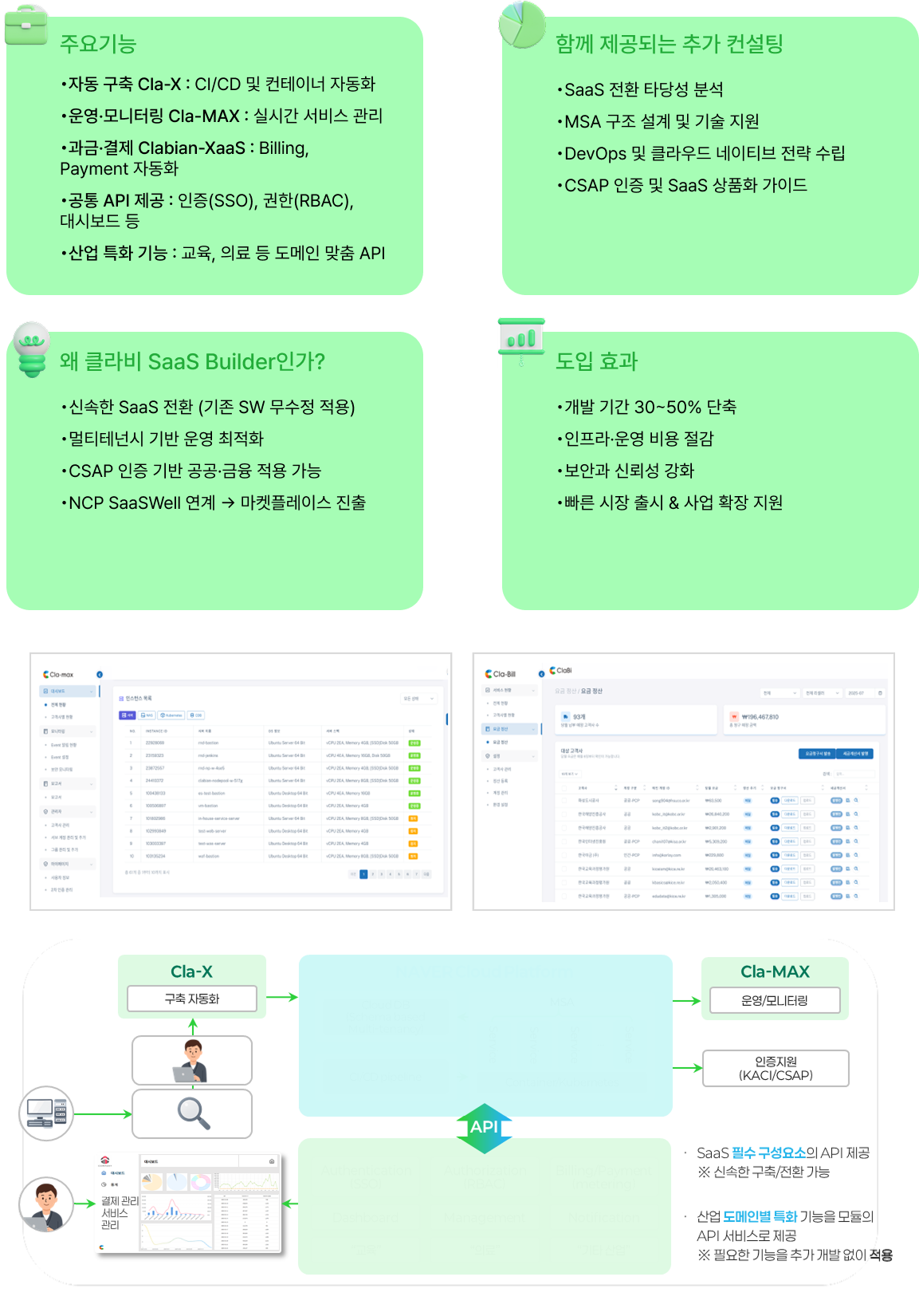 saas_solution-1 이미지